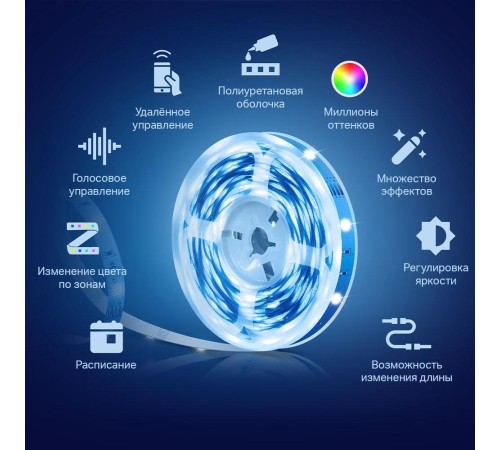 Умная светодиодная Wi-Fi лента/ Tapo Smart Light Strip 5m, cut to size every 10cm, one adapter, one controller