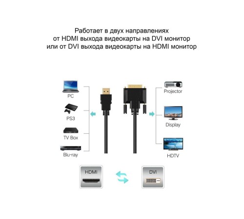 Кабель/ Кабель HDMI AM/DVI(24+1)M, 5м, CU, 1080P@60Hz, 2F, VCOM <CG484G-5M> Кабель/ Кабель HDMI AM/DVI(24+1)M, 5м, CU, 1080P@60Hz, 2F, VCOM <CG484G-5M>