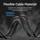 Кабель Vention HDMI High speed v2.0 with Ethernet 19M/19M - 15м