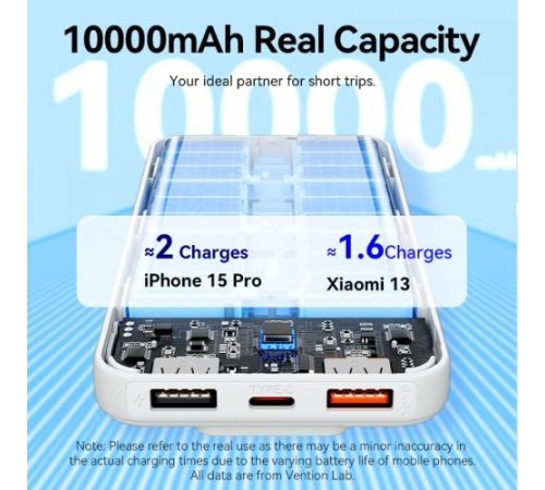 Power Bank Vention 10000mAh(Micro-USB/C/A/A) со встроенными кабелями 22.5W Чёрный с LED Дисплеем, шт. Power Bank Vention 10000mAh(Micro-USB/C/A/A) со встроенными кабелями 22.5W Чёрный с LED Дисплеем, шт.