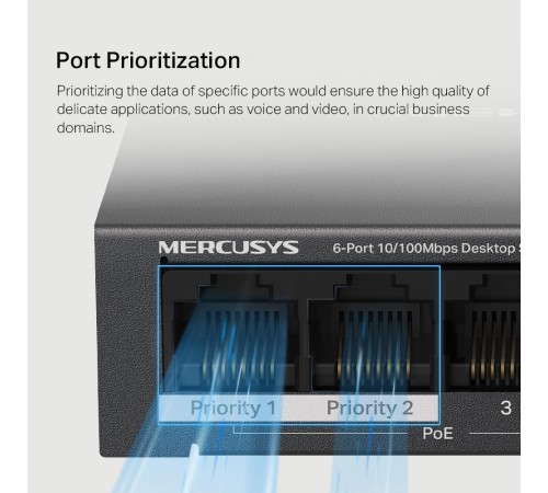 Коммутатор/ 6-Port 10/100 Mbps Desktop Switch with 4-Port PoE+ PORT: 4x10/100 Mbps PoE+ Ports, 2x10/100 Mbps Non-PoE Ports SPEC: Compatible with 802.3af/at PDs, 40 W PoE Power, Desktop Steel Case, Wall Mounting FEATURE: Extend Mode for 250m PoE Transmitti