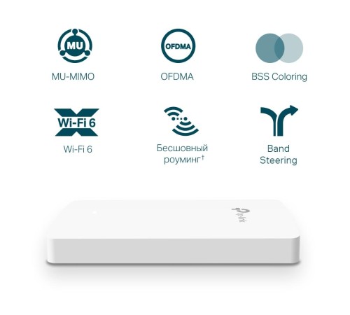 Точка доступа/ AX1800 Wall Plate Wi-Fi 6 Access Point UKplug Точка доступа/ AX1800 Wall Plate Wi-Fi 6 Access Point UKplug