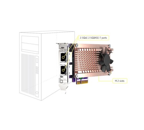 Плата расширения/ QNAP QM2-2P2G2T Expansion card 2 slots M.2 2280 NVMe. PCIe Gen3 x4 interface, 2x 2.5 GbE BASE-T.