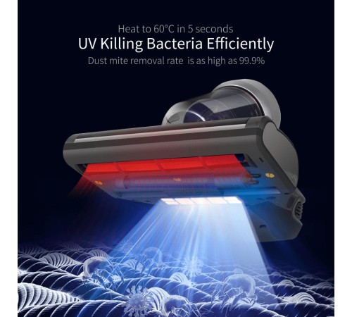 Пылесос для удаления клещей Jimmy Anti-mite Vacuum Cleaner JV35 Silver+Purple (Вскрытая упаковка) Пылесос для удаления клещей Jimmy Anti-mite Vacuum Cleaner JV35 Silver+Purple (Вскрытая упаковка)