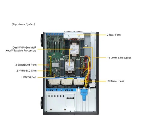 Серверная платформа в сборе/ SYS-741P-TRT (bundle2): 4U, 2 x LGA-4677, 16xDDR5 Up to 4TB, 8x3.5" SATA3/SAS/4*NVME, 2x M.2 NVMe, 6x PCIe, 2x 10GbE port , CSE-PT26L-B, 2x 1200W Power Серверная платформа в сборе/ SYS-741P-TRT (bundle2): 4U, 2 x LGA-4677, 16xDDR5 Up to 4TB, 8x3.5" SATA3/SAS/4*NVME, 2x M.2 NVMe, 6x PCIe, 2x 10GbE port , CSE-PT26L-B, 2x 1200W Power