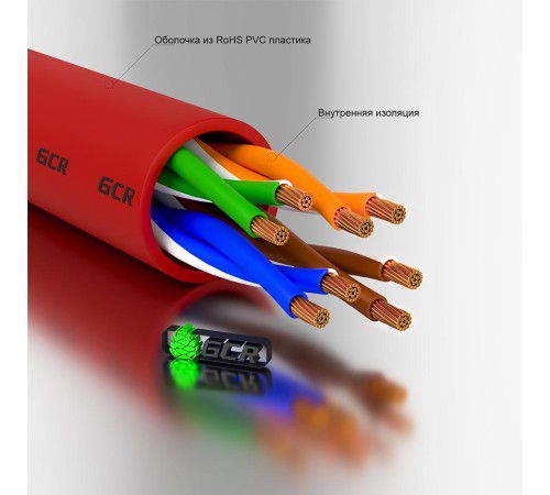 GCR Патч-корд прямой 25.0m UTP кат.5e, красный, позолоченные контакты, 24 AWG, литой, GCR-50838, ethernet high speed 1 Гбит/с, RJ45, T568B GCR Патч-корд прямой 25.0m UTP кат.5e, красный, позолоченные контакты, 24 AWG, литой, GCR-50838, ethernet high speed 1 Гбит/с, RJ45, T568B