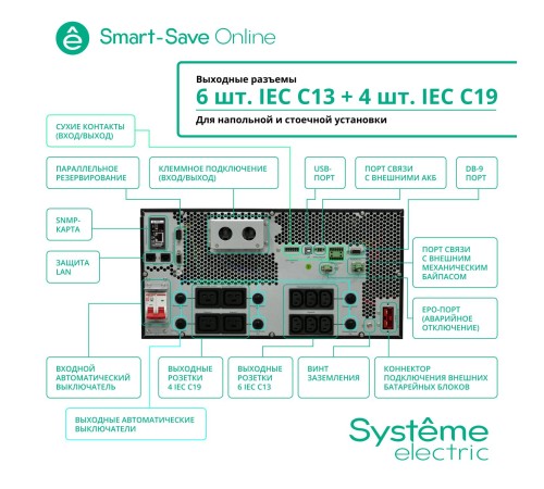 Источник бесперебойного питания Systeme Electric Smart-Save Online SRT 6000 ВА, конвертируемый форм-фактор 5U, 230 В, 1:1, клеммный вход/выход, 6 розеток IEC C13 и 4 розетки IEC C19, SmartSlot, LCD, USB HID, SNMP карта, версия с возможностью увеличения Источник бесперебойного питания Systeme Electric Smart-Save Online SRT 6000 ВА, конвертируемый форм-фактор 5U, 230 В, 1:1, клеммный вход/выход, 6 розеток IEC C13 и 4 розетки IEC C19, SmartSlot, LCD, USB HID, SNMP карта, версия с возможностью увеличения