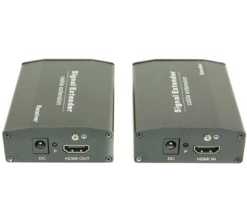 Комплект/ Комплект для передачи сигнала HDMI по сети Ethernet