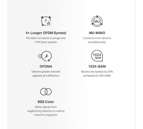 MESH система/ AX1500 Whole Home Mesh Wi-Fi System Wi-Fi 6