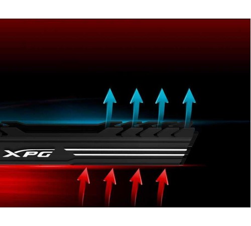 Модуль памяти ADATA 32GB (2 x 16Gb) DDR4 UDIMM, XPG GAMMIX D10, 3600MHz CL18-22-22, 1.35V, Черный Радиатор (Мятая упаковка) Модуль памяти ADATA 32GB (2 x 16Gb) DDR4 UDIMM, XPG GAMMIX D10, 3600MHz CL18-22-22, 1.35V, Черный Радиатор (Мятая упаковка)