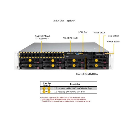 Серверная платформа/ SuperServer SYS-621P-TRT (X13DEI-T, CSE-825BTS-R1K23LPP1) (LGA-4677, Intel® C741, 16xDDR5 Up to 4TB ECC RDIMM, 8x3.5" SATA3/SAS/4*NVME, Optional DVD-ROM drive, optional support: 2 fixed 2.5" SATA,SAS/SSD/HDD, 2 M.2 NVMe, 2x Серверная платформа/ SuperServer SYS-621P-TRT (X13DEI-T, CSE-825BTS-R1K23LPP1) (LGA-4677, Intel® C741, 16xDDR5 Up to 4TB ECC RDIMM, 8x3.5" SATA3/SAS/4*NVME, Optional DVD-ROM drive, optional support: 2 fixed 2.5" SATA,SAS/SSD/HDD, 2 M.2 NVMe, 2x
