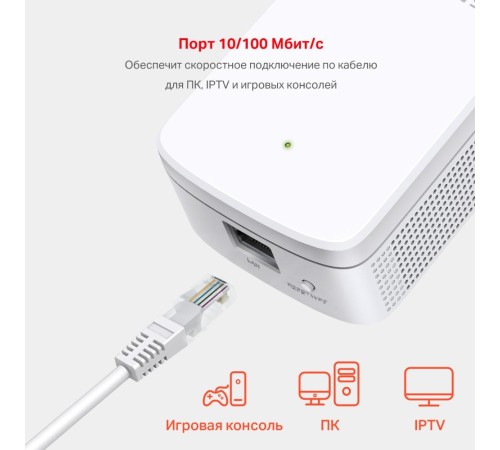 Усилитель Wi-Fi/ AC1200 dual-band Wi-Fi Range Extender/Singal Amplifier, 2 external antennas, 1 10/100Mbps RJ-45 port, support AP/RE mode, 1 WPS button Усилитель Wi-Fi/ AC1200 dual-band Wi-Fi Range Extender/Singal Amplifier, 2 external antennas, 1 10/100Mbps RJ-45 port, support AP/RE mode, 1 WPS button