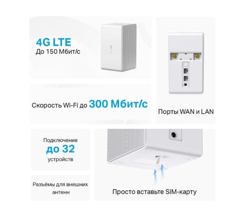 Маршрутизатор/ N300 Wi-Fi 4G LTE Router, Build-In 150Mbps 4G LTE Modem