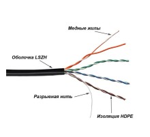 Кабель Кабель TWT UTP, 4 пары, Кат.5е, LSZH, универсальный, 305 м