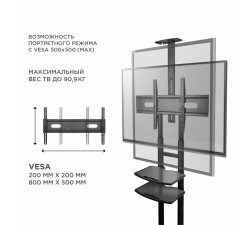 Мобильная стойка ONKRON на 1 ТВ/ 50-86" от 300х100 до 800х500, макс нагр 90,9кг, 2 полки, высота 1350-1650мм, черный Мобильная стойка ONKRON на 1 ТВ/ 50-86" от 300х100 до 800х500, макс нагр 90,9кг, 2 полки, высота 1350-1650мм, черный