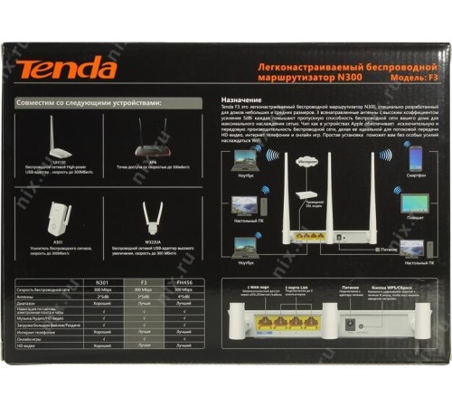 Маршрутизатор/ Tenda WiFi Router F3 (2.4GHz, Wlan 300Mbps, 802.11bgn+4xLAN RG45 10/100+1xWAN) 3x5dBi ext Antenna