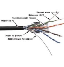 Кабель Кабель TWT FTP, 4 пары, Кат.5е, для внешней прокладки, 305 м