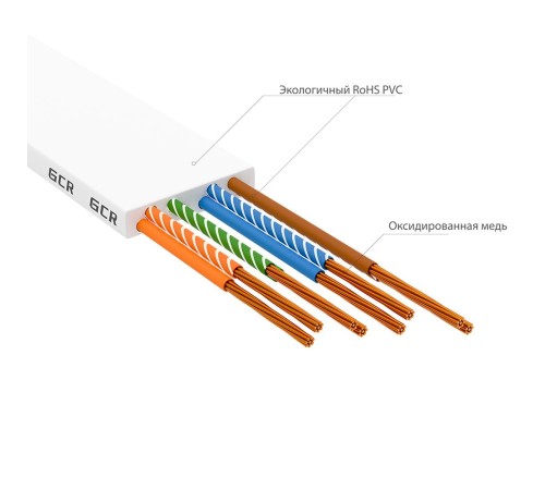 GCR Патч-корд PROF плоский прямой 1.5m, UTP медь кат.6, белый, 30 AWG, ethernet high speed 10 Гбит/с, RJ45, T568B, GCR-52848 GCR Патч-корд PROF плоский прямой 1.5m, UTP медь кат.6, белый, 30 AWG, ethernet high speed 10 Гбит/с, RJ45, T568B, GCR-52848