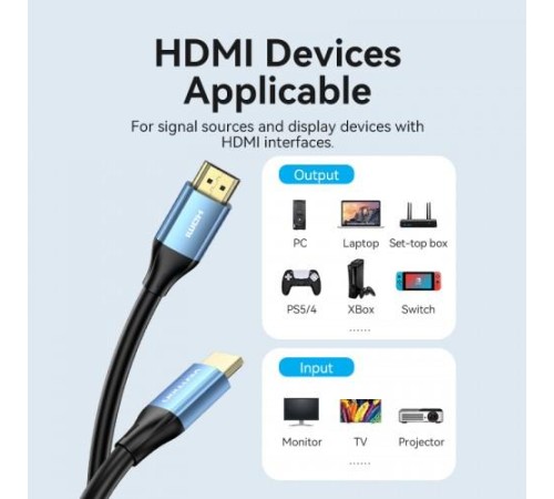 Кабель Vention HDMI High speed v2.0 with Ethernet 19M/19M - 15м Кабель Vention HDMI High speed v2.0 with Ethernet 19M/19M - 15м