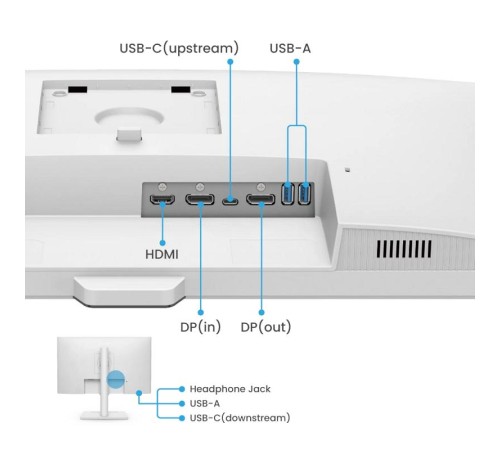 Мониторы/ Benq GW2790QT 27'', 2560x1440, IPS,  60Hz, 20M:1, 250cd, 5ms, 2*HDMI, DP, USB-C (65W)Speakers, Height adj 110, Pivot, Flicker-free; Low Blue Light, 3Y, White