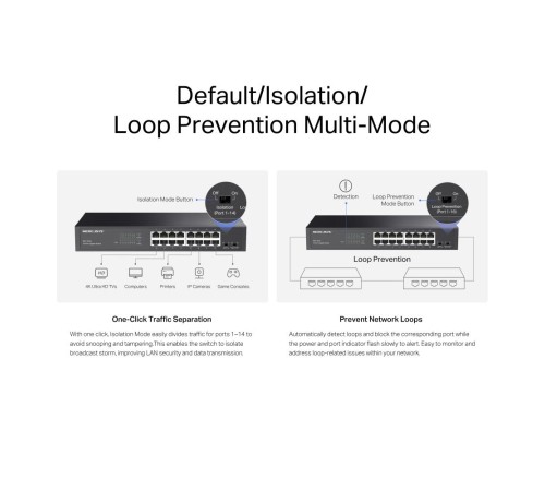 Коммутатор/ 16-Port Gigabit Desktop/Rackmount Switch