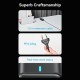 Сетевое зарядное устройство Vention на 4 порта GaN 100W USB (C+C+A+A) Чёрный, шт.