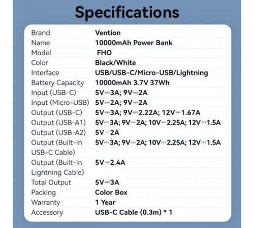 Power Bank Vention 10000mAh(Micro-USB/C/A/A) со встроенными кабелями 22.5W Чёрный с LED Дисплеем, шт. Power Bank Vention 10000mAh(Micro-USB/C/A/A) со встроенными кабелями 22.5W Чёрный с LED Дисплеем, шт.