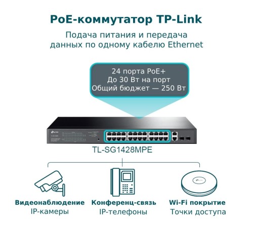 Коммутатор/ 28-Port Gigabit Easy Smart Switch with 24-Port PoE+ Коммутатор/ 28-Port Gigabit Easy Smart Switch with 24-Port PoE+