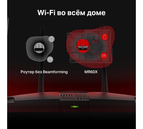 Маршрутизатор/ AX1500 Dual-Band Wi-Fi 6 Router Маршрутизатор/ AX1500 Dual-Band Wi-Fi 6 Router