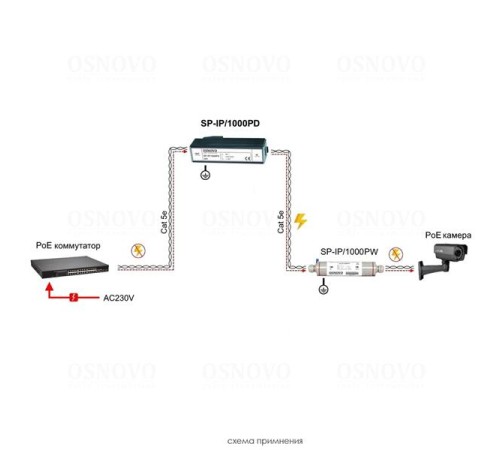 Устройство грозозащиты OSNOVO SP-IP/1000PD Устройство грозозащиты для локальной вычислительной сети (скорость до 1000 Мбит/с) с защитой линий PoE (af/at, методы A + B, контакты 1/2, 3/6, 4/5, 7/8). Двухступенчатая защита. М Устройство грозозащиты OSNOVO SP-IP/1000PD Устройство грозозащиты для локальной вычислительной сети (скорость до 1000 Мбит/с) с защитой линий PoE (af/at, методы A + B, контакты 1/2, 3/6, 4/5, 7/8). Двухступенчатая защита. М
