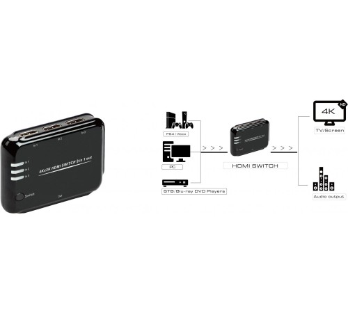 Greenconnect Переключатель HDMI 3 к 1 серия Greenline Greenconnect Переключатель HDMI 3 к 1 серия Greenline