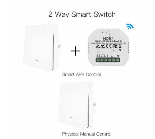 Реле MOES Wi-Fi+RF Switch Module (Вскрытая упаковка) Реле MOES Wi-Fi+RF Switch Module (Вскрытая упаковка)