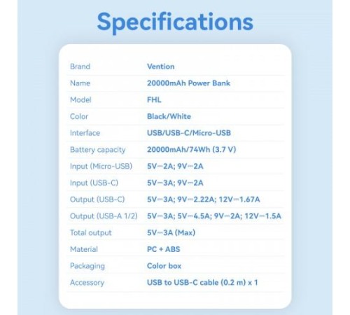 Power Bank Vention 20000mAh(M/C-A/A)22.5W Черный с LED Дисплеем Power Bank Vention 20000mAh(M/C-A/A)22.5W Черный с LED Дисплеем