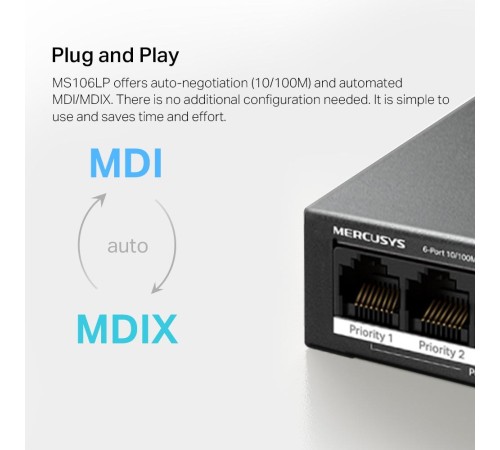 Коммутатор/ 6-Port 10/100 Mbps Desktop Switch with 4-Port PoE+ PORT: 4x10/100 Mbps PoE+ Ports, 2x10/100 Mbps Non-PoE Ports SPEC: Compatible with 802.3af/at PDs, 40 W PoE Power, Desktop Steel Case, Wall Mounting FEATURE: Extend Mode for 250m PoE Transmitti