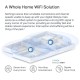 MESH система/ AX1500 Whole Home Mesh Wi-Fi System Wi-Fi 6