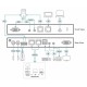 KVM переключатель ATEN 1Local/Remote 1 Port VGA KVM over IP Switch