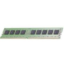 ThinkSystem 16GB TruDDR4 2666 MHz (2Rx8 1.2V) RDIMM (Вскрытая упаковка)