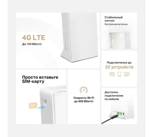 Маршрутизатор/ AC1200 Wireless Dual Band 4G LTE Router