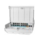 Коммутатор MikroTik netPower 15FR with 800MHz CPU, 256MB RAM, 16 x 10/100Mbps Ethernet ports (15 with Reverse POE-in, 1 with PoE-OUT), 2 x SFP, RouterOS L5 or SwitchOS (dual boot), outdoor enclosure, mounting ki