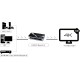Greenconnect Переключатель v1.4 HDMI 3 к 1 серия Greenline