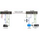 Приёмник/ OSNOVO Комплект для передачи HDMI, USB(клавиатура и мышь), ИК управления и питания по кабелю витой пары (HDBaseT). Расстояние передачи до 40м (4K2K(30Гц)), до 70м (1080p). Поддержка технологии Power over HDBaseT(PoH). Поддержка HDMI 1.4 и HDCP 1