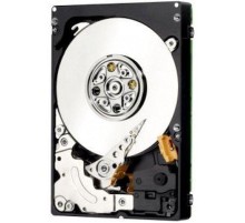 Жесткий диск DELL 12TB LFF 3.5" NLSAS 7.2k 12Gbps HDD Hot Plug for ME412/ME4012/ME5012
