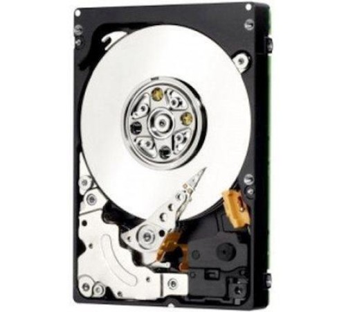 Жесткий диск DELL 12TB LFF 3.5" NLSAS 7.2k 12Gbps HDD Hot Plug for ME412/ME4012/ME5012