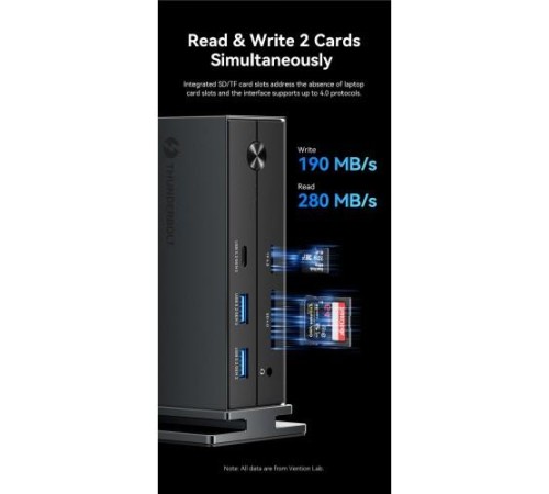 Мультифункциональная док-станция Vention USB Type C 14 в 1 с поддержкой Thunderbolt 4 Мультифункциональная док-станция Vention USB Type C 14 в 1 с поддержкой Thunderbolt 4