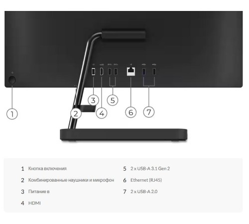 Моноблок/ Lenovo IdeaCentre AIO 3 27ALC6 27"(1920x1080 IPS)/AMD Ryzen 5 7430U(2.3Ghz)/16384Mb/512SSDGb/noDVD/Int:AMD Radeon/Cam/BT/WiFi/war 1y/8.77kg/black/noOS + RU kbd, mouse USB Моноблок/ Lenovo IdeaCentre AIO 3 27ALC6 27"(1920x1080 IPS)/AMD Ryzen 5 7430U(2.3Ghz)/16384Mb/512SSDGb/noDVD/Int:AMD Radeon/Cam/BT/WiFi/war 1y/8.77kg/black/noOS + RU kbd, mouse USB