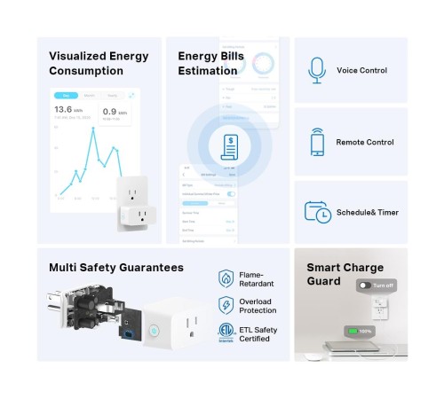 Умный сетевой фильтр/ Mini Smart Wi-Fi Plug, Energy Monitoring, Matter