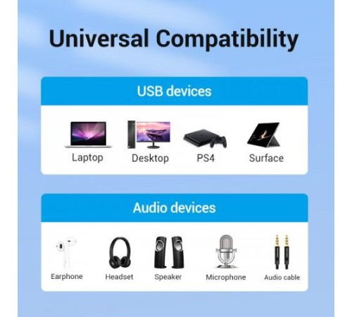 Внешняя звуковая карта Vention USB c регулятором громкости Черная