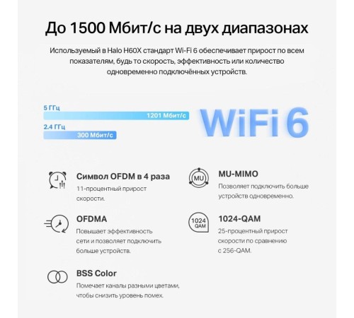 MESH система/ AX1500 Whole Home Mesh Wi-Fi 6 System