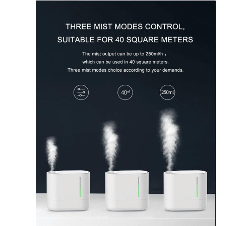 Увлажнитель воздуха Hysure PRO-5 Humidifier, ультразвуковой, с Wi-Fi (Вскрытая упаковка) Увлажнитель воздуха Hysure PRO-5 Humidifier, ультразвуковой, с Wi-Fi (Вскрытая упаковка)
