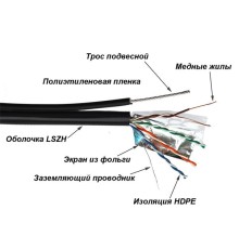 Кабель Кабель TWT FTP, 4 пары, Кат.5е, LSZH, универсальный, с тросом, 305 м